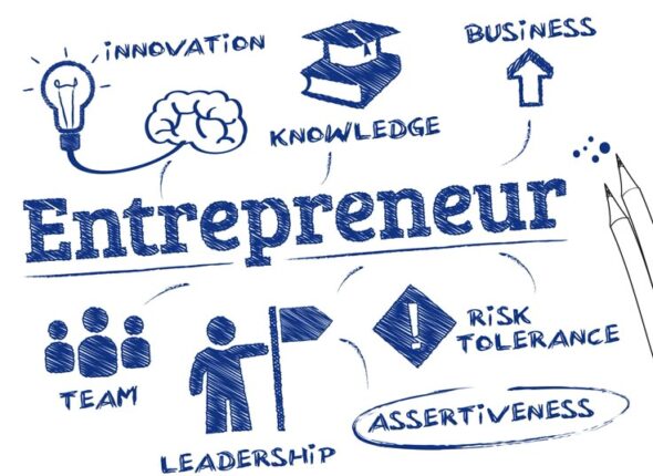 Entrepreneurship_ How To Leverage Trends To Grow Your Business